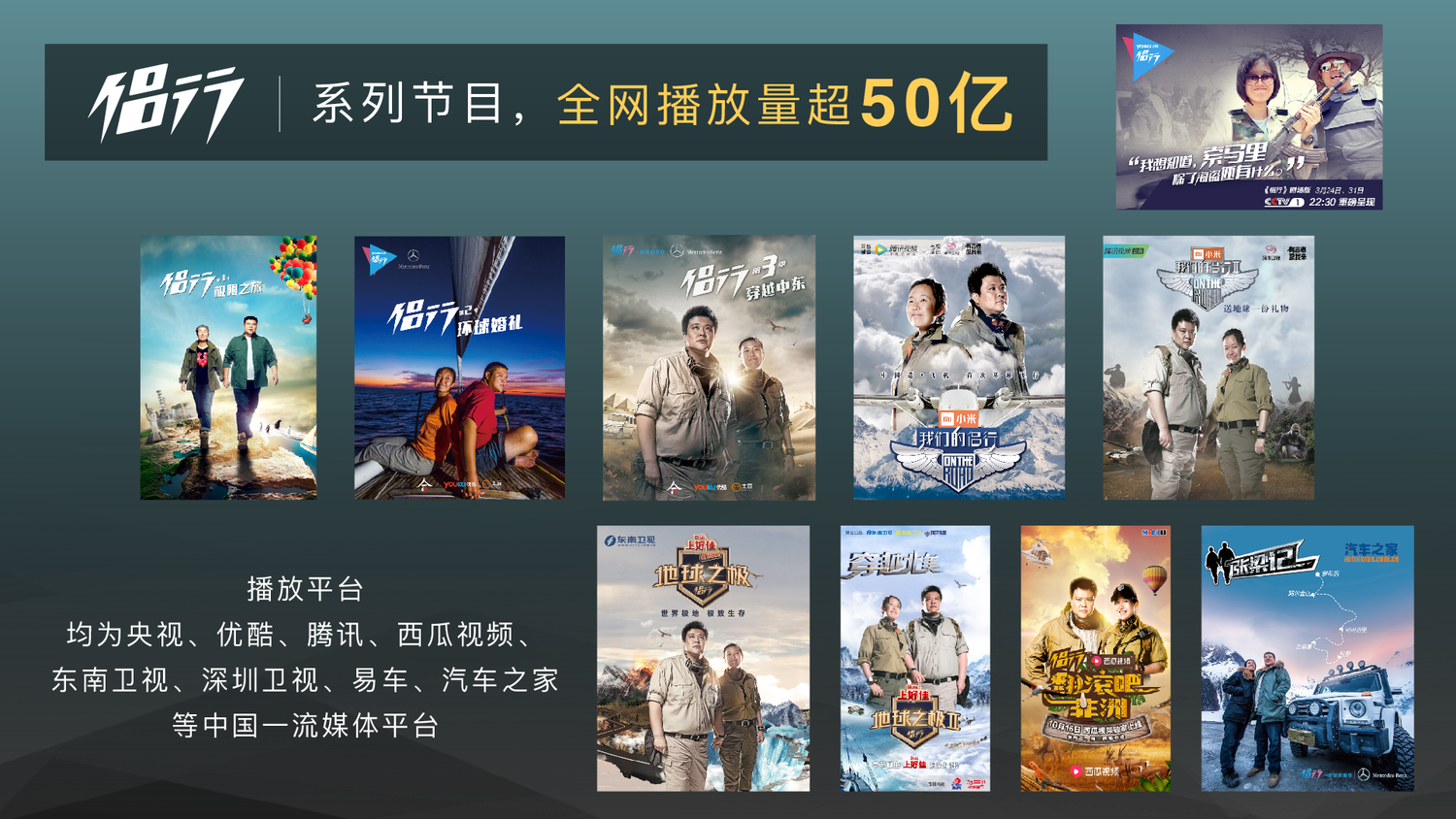 「关于侣行」——侣行OnTheRoad:张昕宇梁红的环球行走 - 环宇兴业(北京)影视文化传媒有限公司