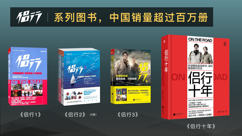 「关于侣行」——侣行OnTheRoad:张昕宇梁红的环球行走 - 环宇兴业(北京)影视文化传媒有限公司