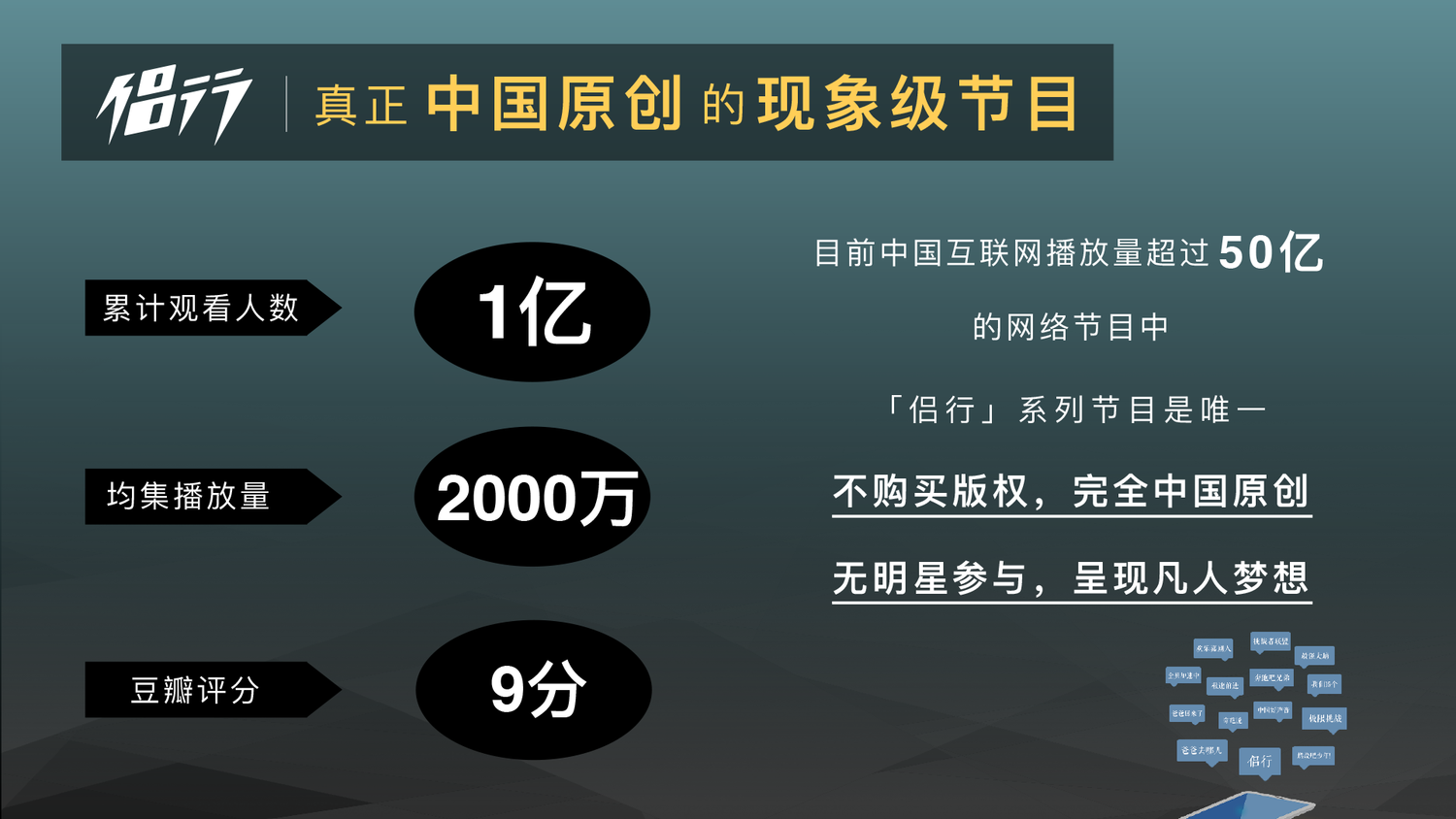 「关于侣行」——侣行OnTheRoad:张昕宇梁红的环球行走 - 环宇兴业(北京)影视文化传媒有限公司